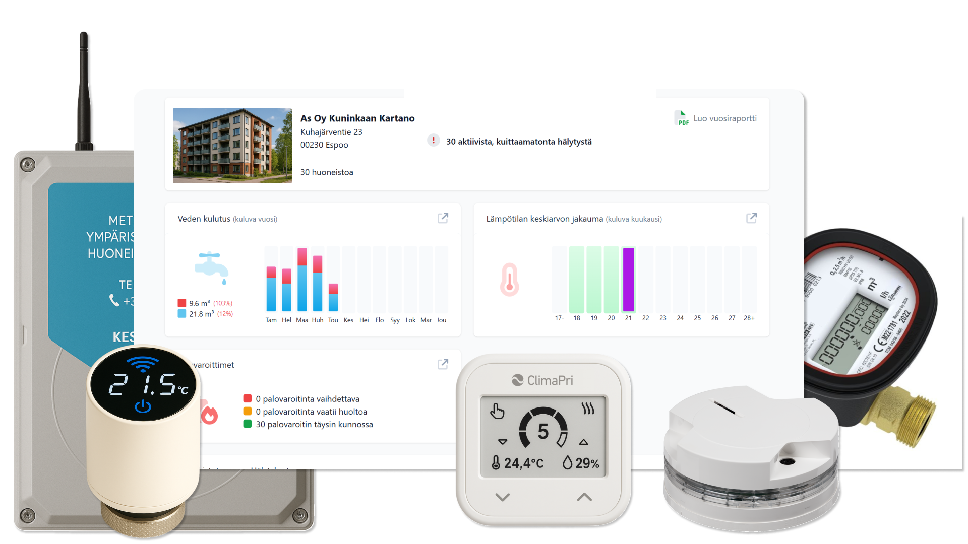Complete range of Metec IoT systems packaged for contractor installation with all components and documentation